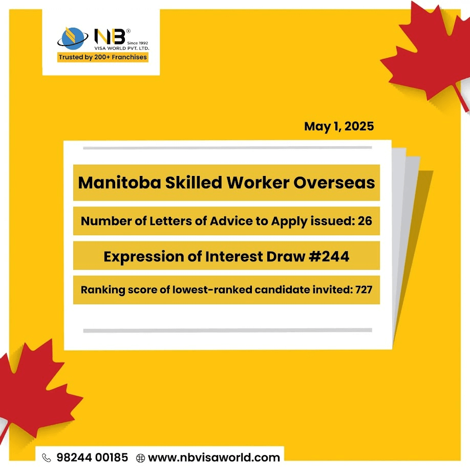 Manitoba Skilled Worker Overseas